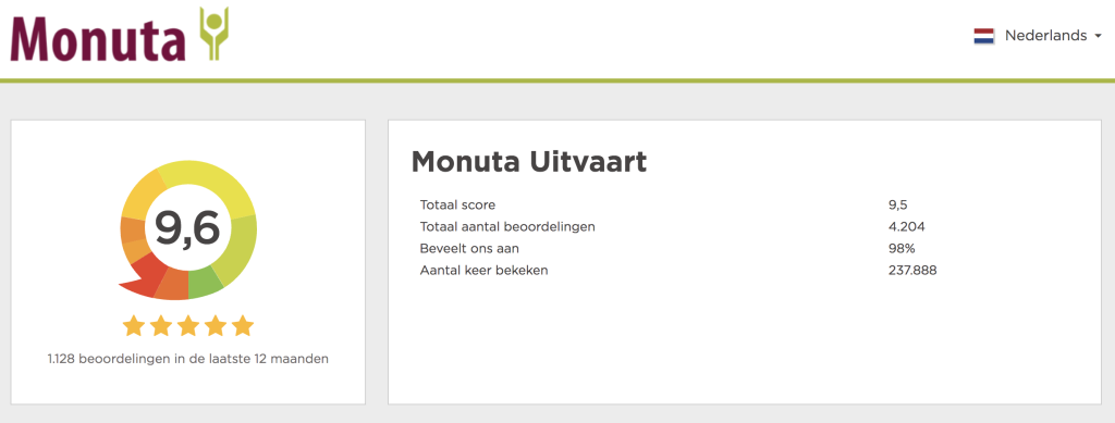 Monuta reviews uitvaartverzekering